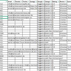 Germany-Law-Firms-Complete-Database-PreciseDataWorks