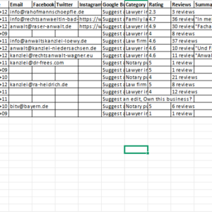 Germany-Law-Firms-Sample-PreciseDataWorks