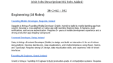 Ireland Jobs