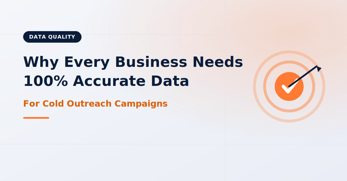 Why Every Business Needs 100% Accurate Data for Cold Outreach