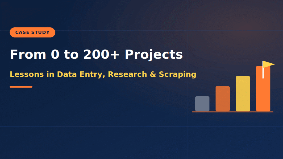 From 0 to 200 Projects Delivering Data and Leads to US Businesses With Proven Results