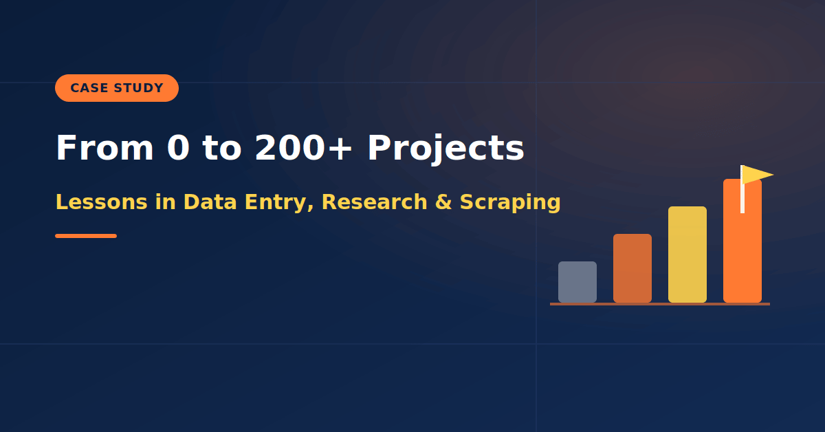From 0 to 200 Projects Delivering Data and Leads to US Businesses With Proven Results