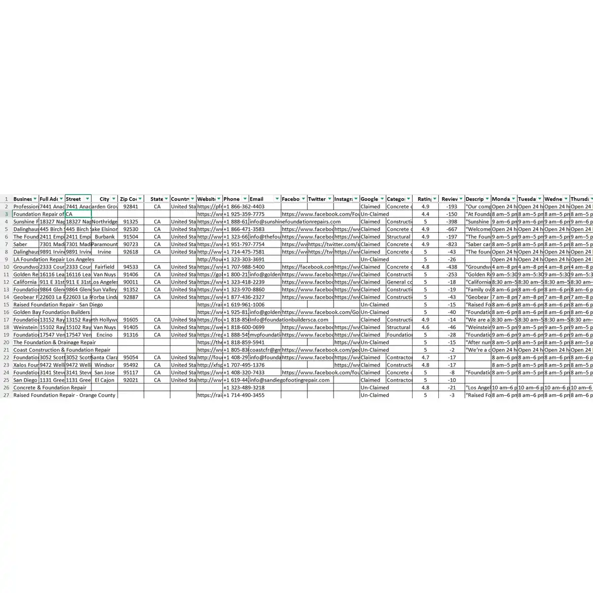 Preview of USA waterproofing and foundation repair companies database data fields