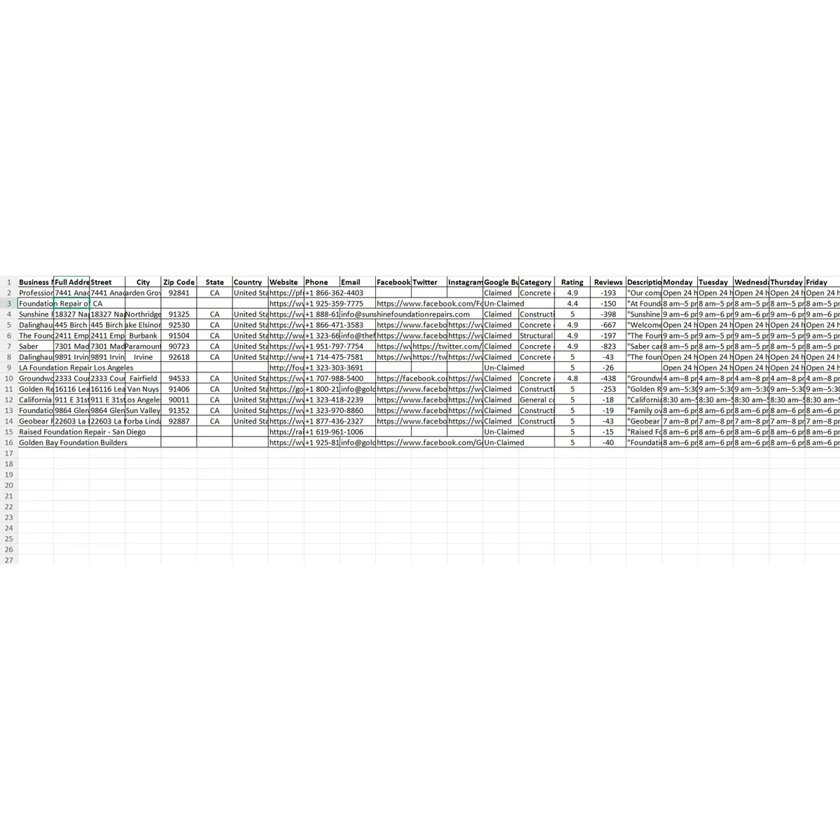 Preview of USA waterproofing and foundation repair companies sample data fields