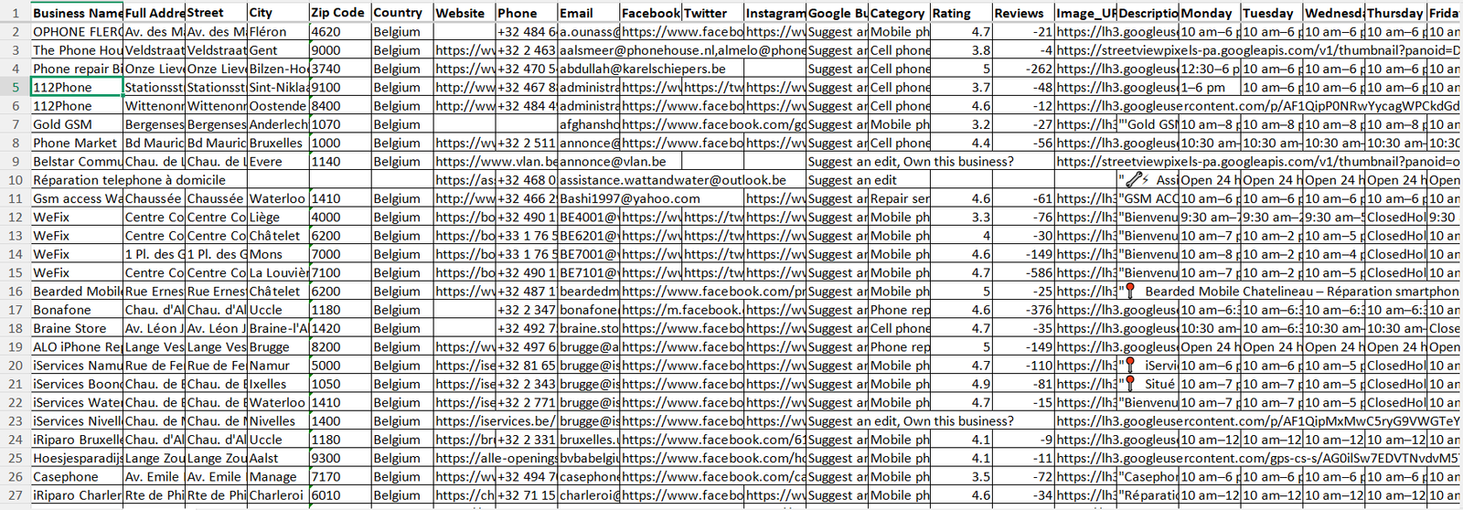 Preview of Belgium mobile phone repair and accessories stores database data fields