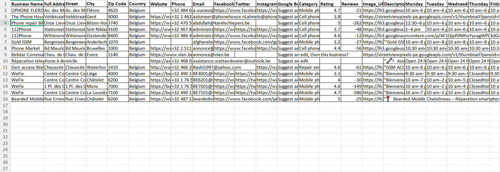 Preview of Belgium mobile phone repair and accessories stores sample data fields