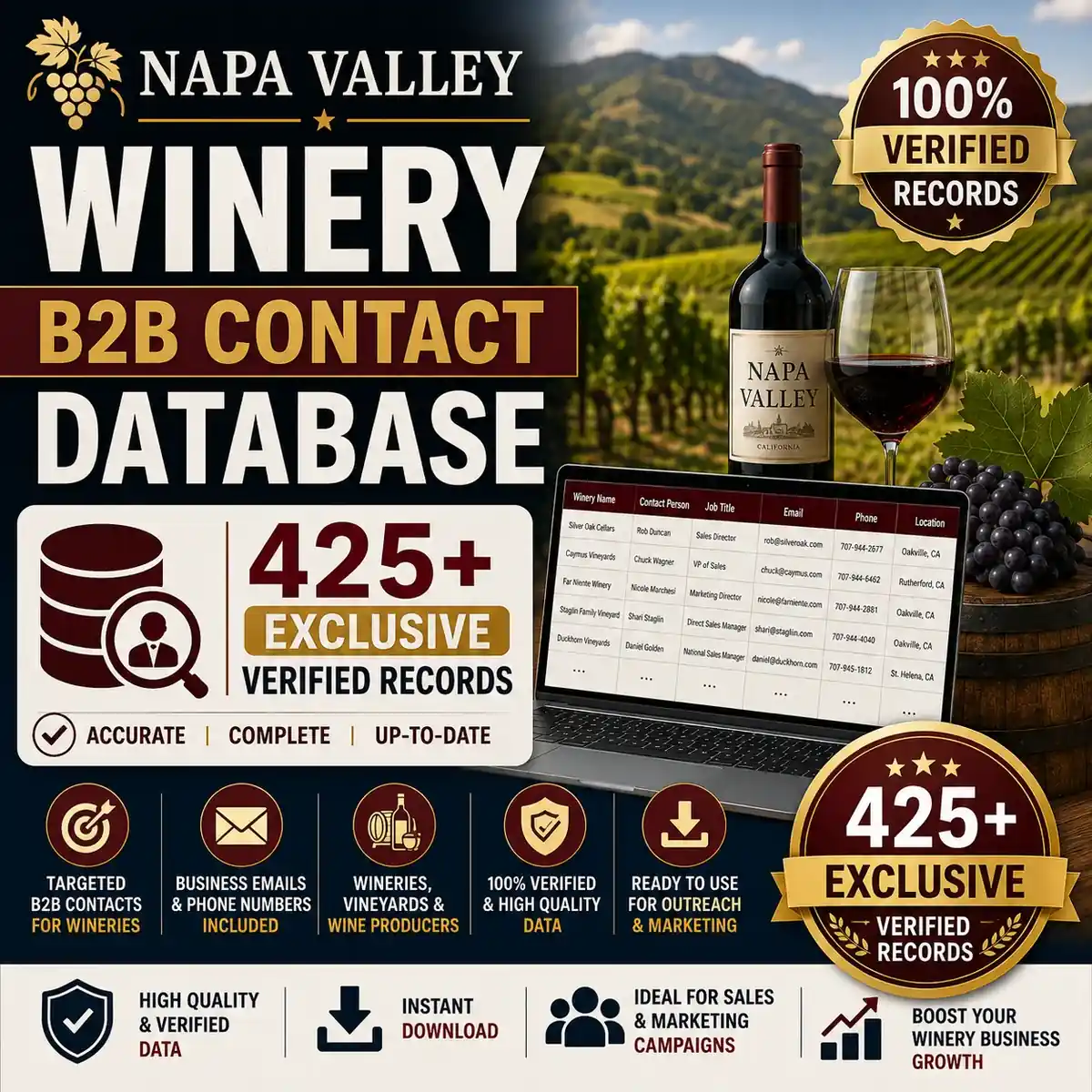 Napa Valley winery B2B contact database, 425 exclusive verified records