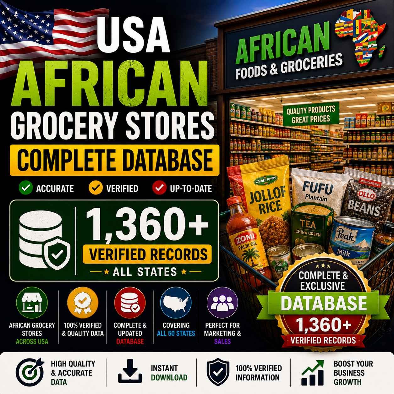 USA African grocery stores database - 1360+ exclusive records, all states