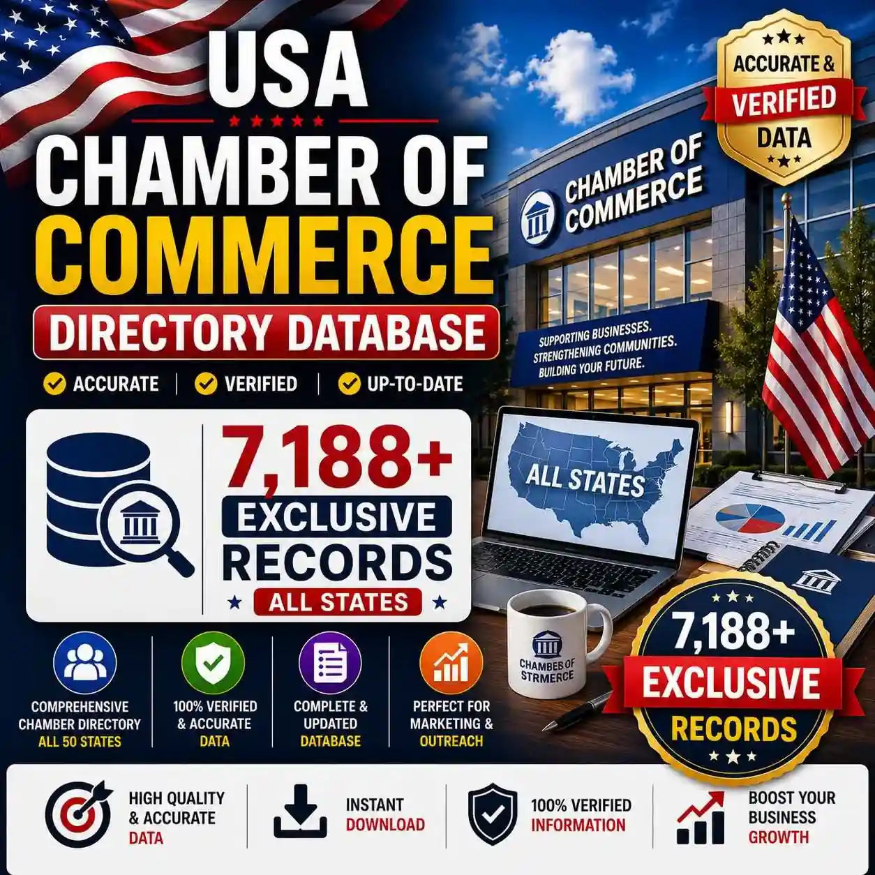 USA chamber of commerce directory database, 7188+ exclusive records, all states