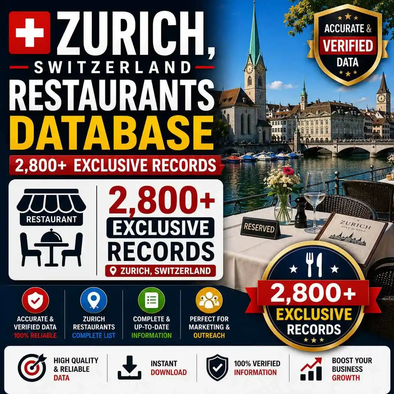 Zurich Switzerland restaurants database, 2800+ exclusive records