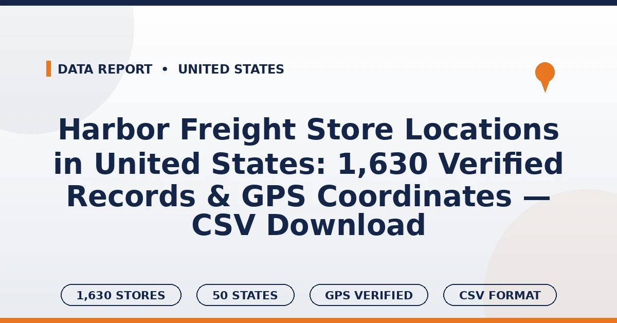 Harbor Freight store locations in United States 1630 verified records GPS coordinates complete list all Harbor Freight stores America CSV download September 2026