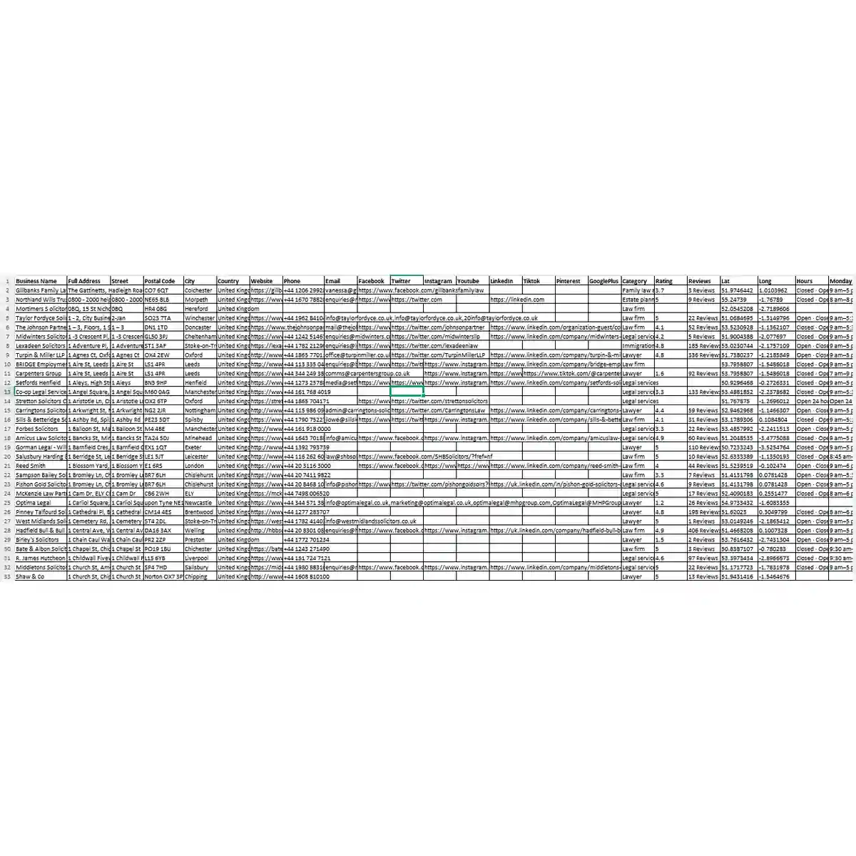 Preview of law firms in England UK database data fields