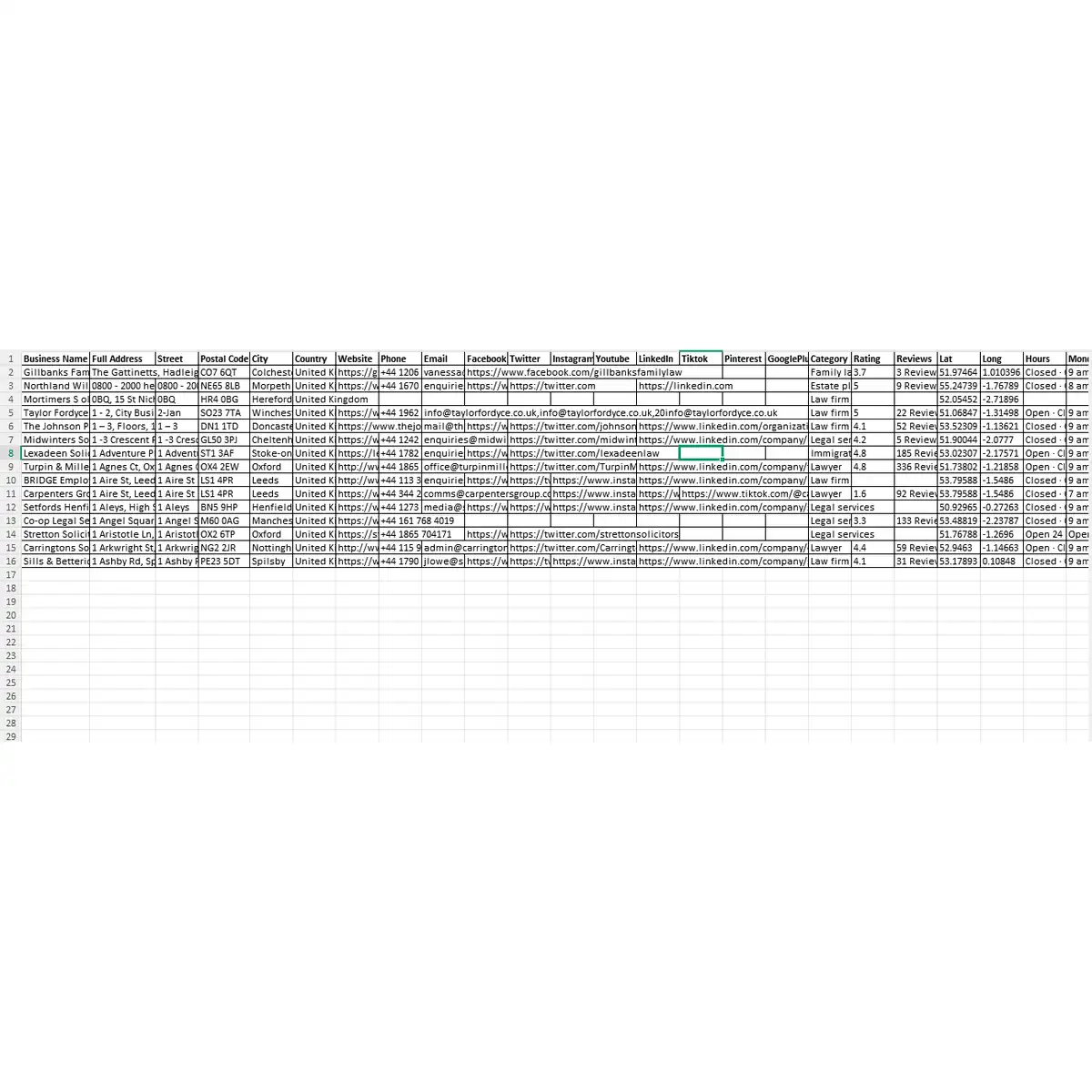 Preview of law firms in England UK database sample data fields