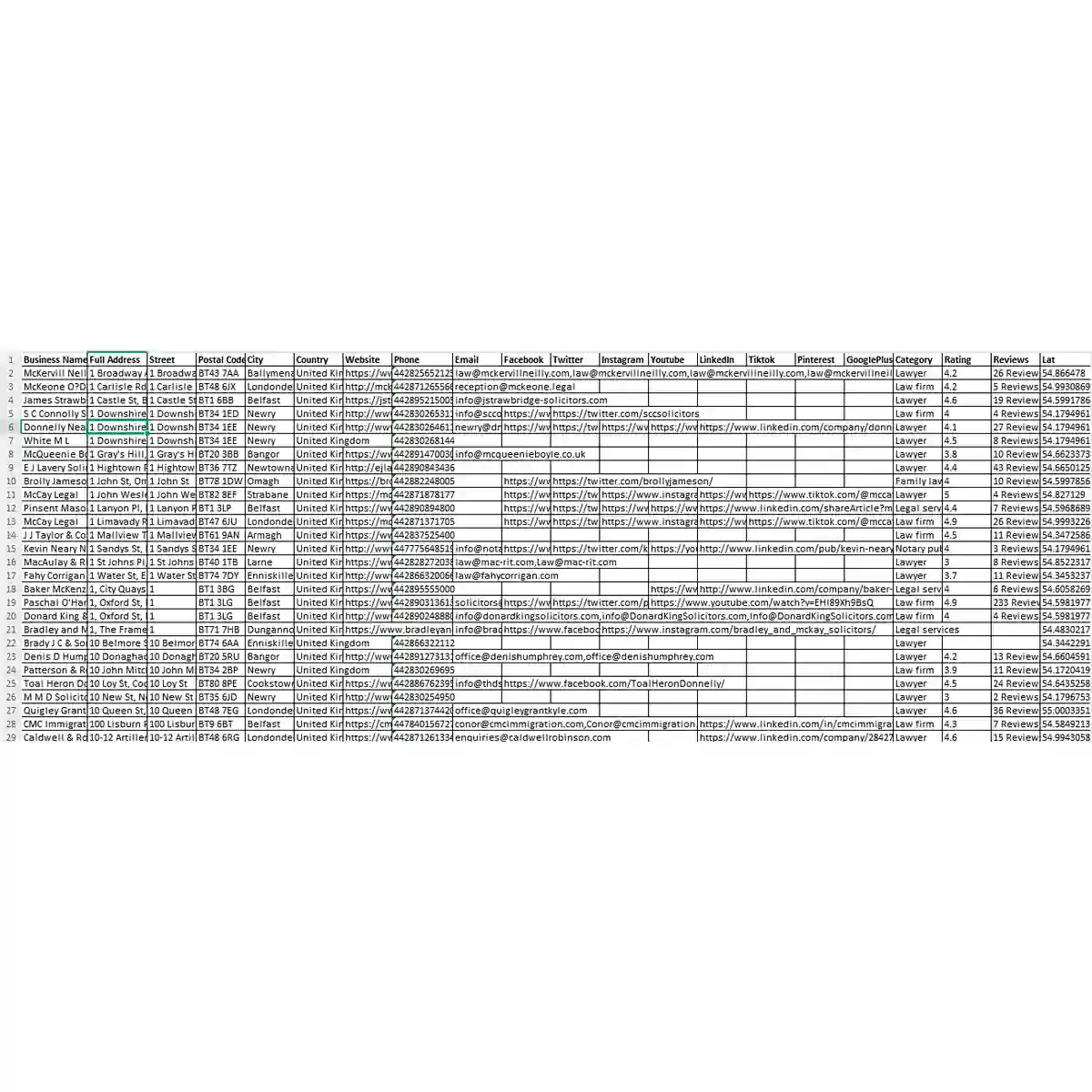 Preview of law firms Northern Ireland UK database data fields