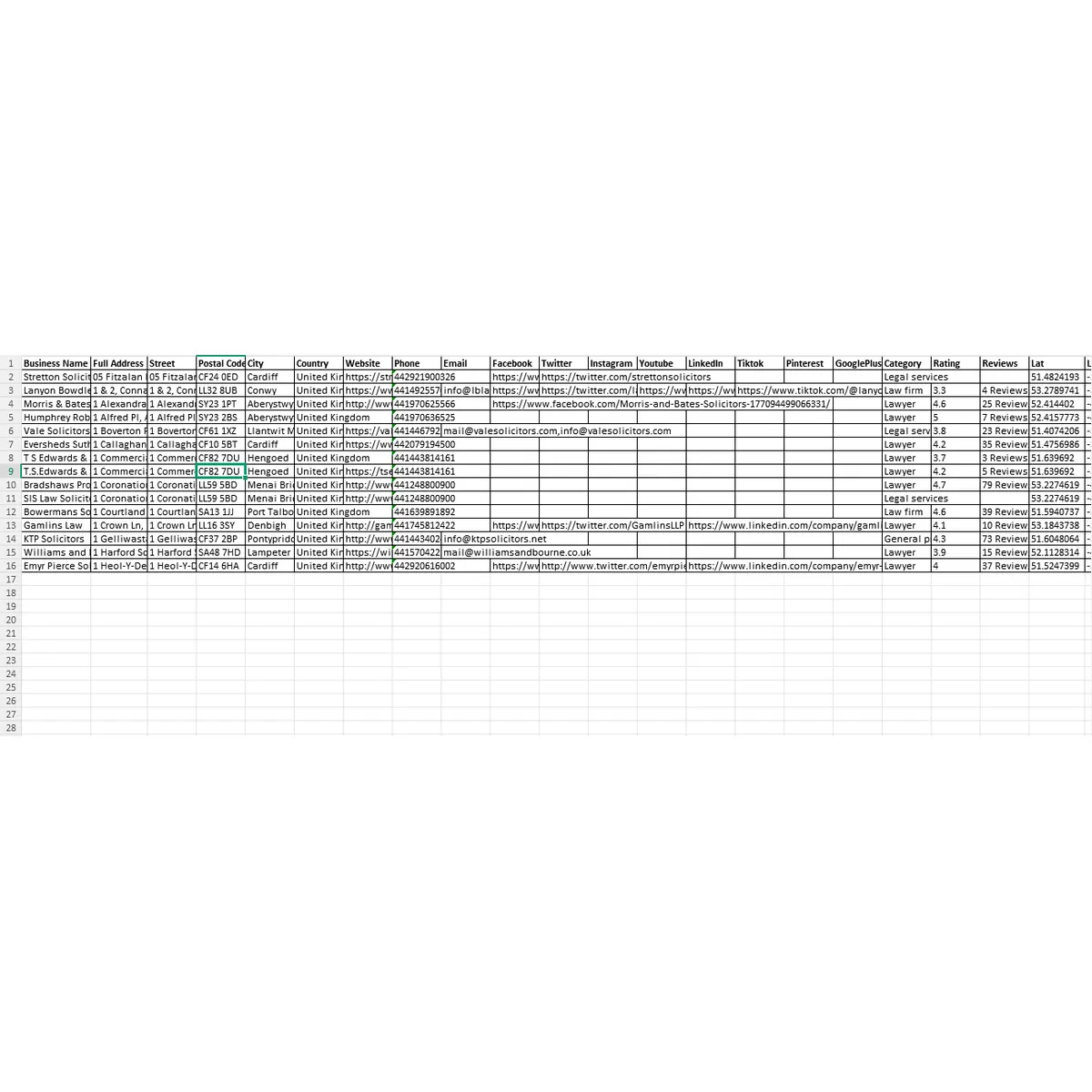 Preview of law firms Wales UK database sample data fields