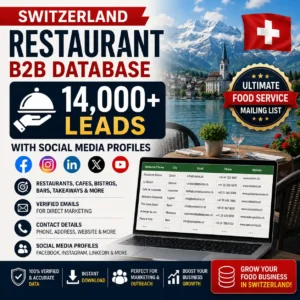 Switzerland restaurant B2B database, 14000+ verified leads