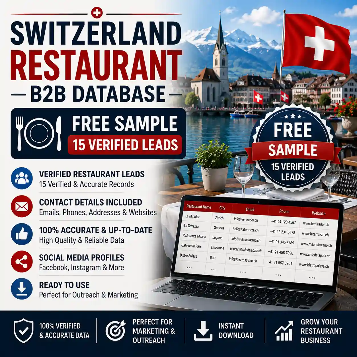 Switzerland Restaurant B2B Database Sample: Free 15 Verified Leads